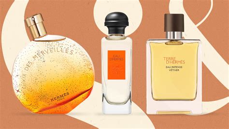 best womens hermes perfume|new Hermes perfume for women.